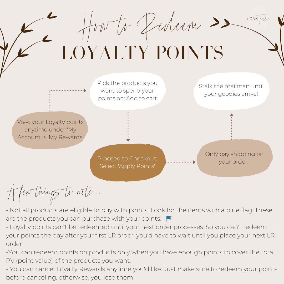 How to redeem loyalty points